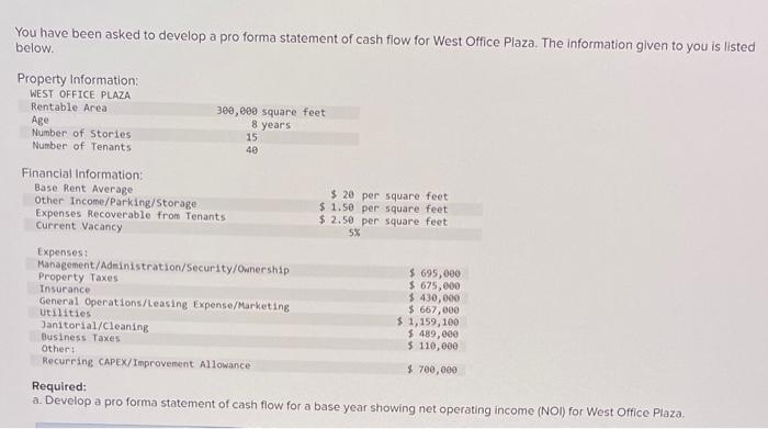  You have been asked to develop a pro forma statement of