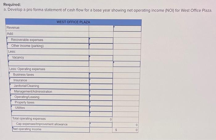 cash flow for West Office Plaza. The information given to you is