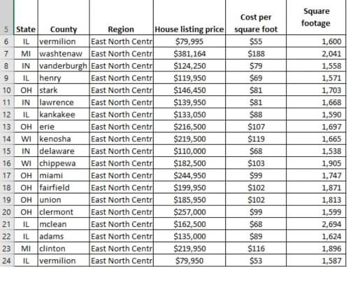 Solve step by step clearly and type otherwise I'll dislike solve 10