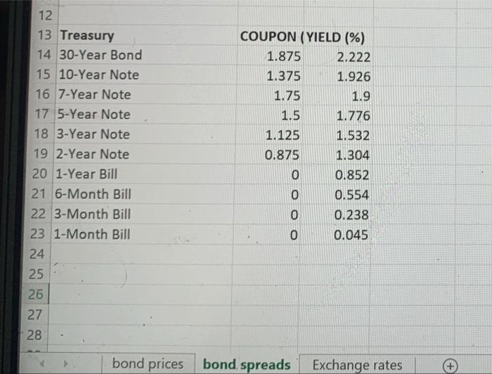 Geo Services ASA" 5 California Resources 6 Lennar 7 Athabasca Oil 8