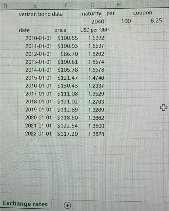 price 'ytm 11.25 March 1, 26 $ 77.25 5.75 Feb. 15, '27