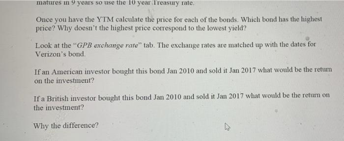 4.5 June 15, 29 $ 102.92 9.875 Feb. 24,32 $ 101.50 5.75