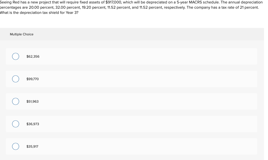  Seeing Red has a new project that will require fixed assets