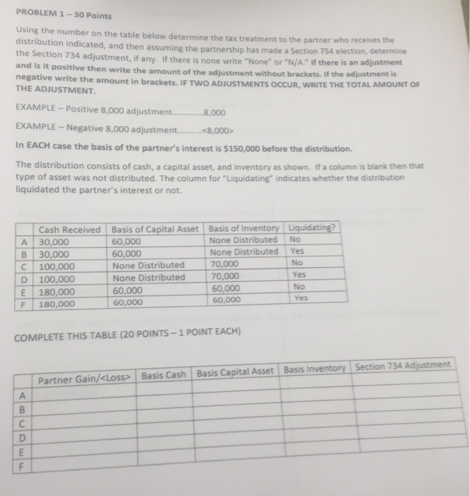  PROBLEM 1-30 Points Using the number on the table below determine
