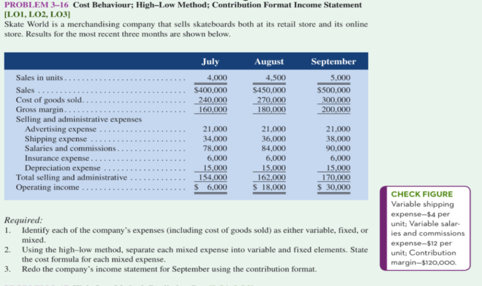  PROBLEM 3-16 Cost Behaviour; High-Low Method; Contribution Format Income Statement [LO1,