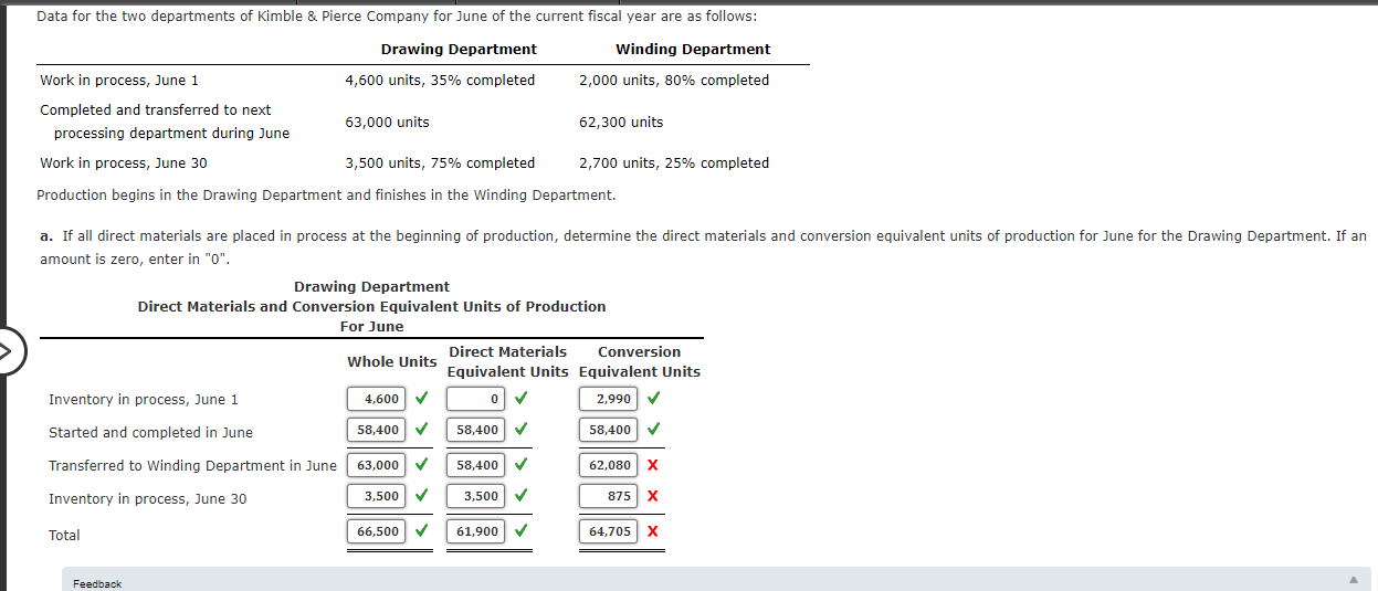 beginning of production, determine the direct materials and conversion equivalent units of
