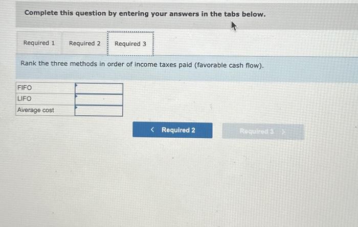 statement of Audio Solutions Company under three different inventory costing methods, assuming