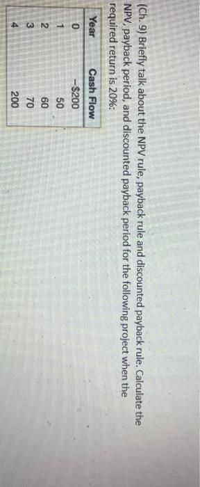  please show handwritten work, not excel (Ch.9) Briefly talk about the