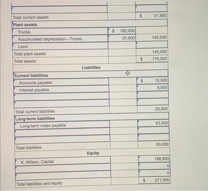 31 or Wilson Trucking Company Account. Ti Det Credit Cash $1,000 recounts