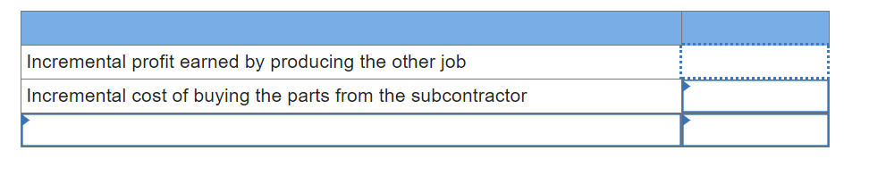 Required information Comprehensive Problem 5 (Static) Skip to question [The following information