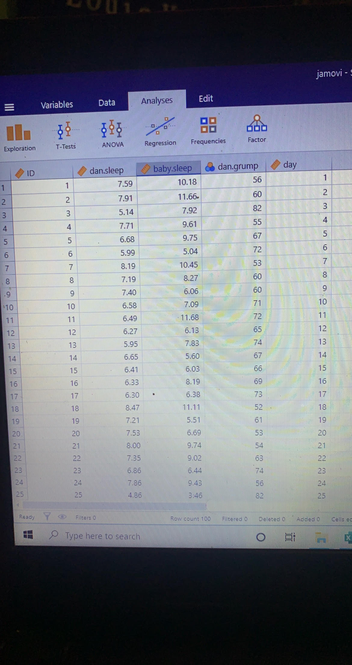 Determine the Multiple Linear Regression Analysis (MLRA) on the Dan Grump with