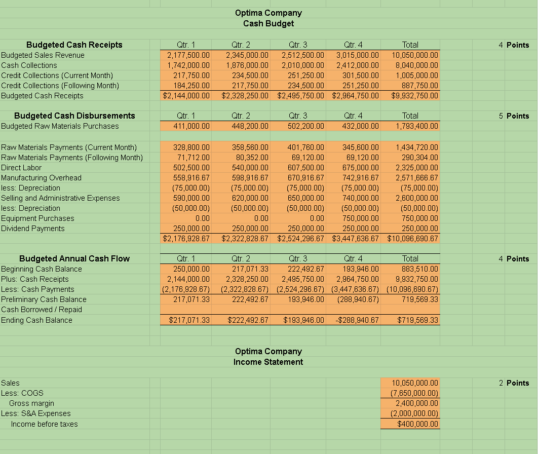 templates before that time) Method of submission: to be completed using Google