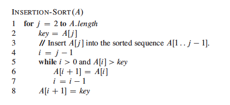 swap(x,y) to rewrite the Insertion sort Algorithm pseudo code listed on page