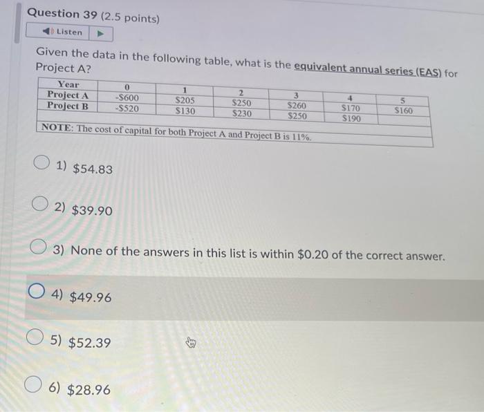  Given the data in the following table, what is the equivalent