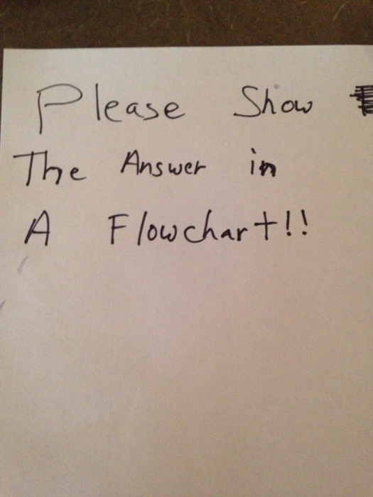 the following problem. Put your logic into a flowchart and pseudocode to