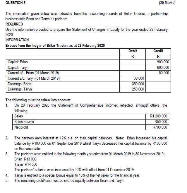 FINANCIAL REPORTING QUESTION 5 (20 Marks) The information given below was extracted