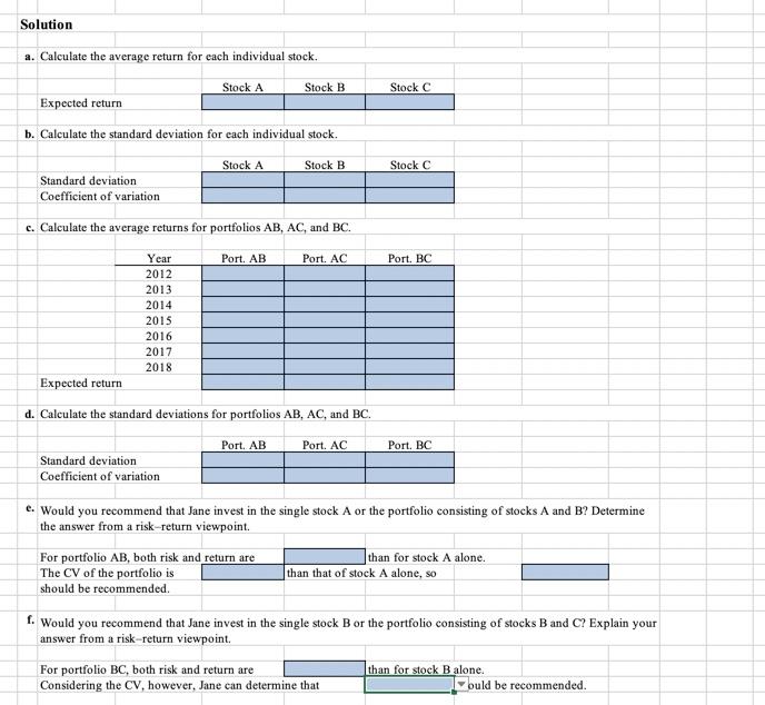 than for stock A alone. The CV of the portfolio is (more/less)