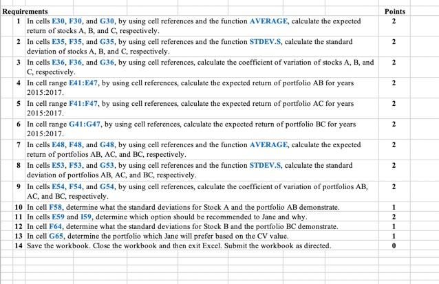 than that of stock A alone, so (stock A, portfolio AB) should