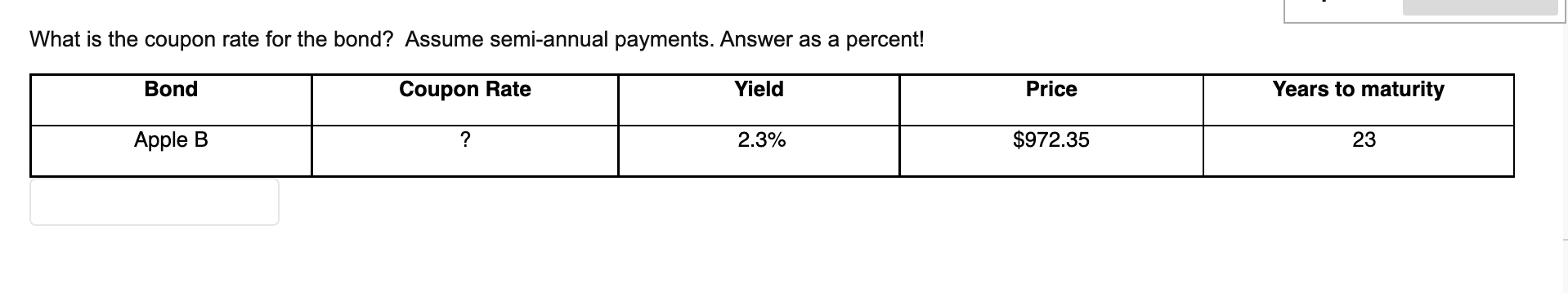 0.4%. Account B has a quarterly rate of 1.2%. All else equal,