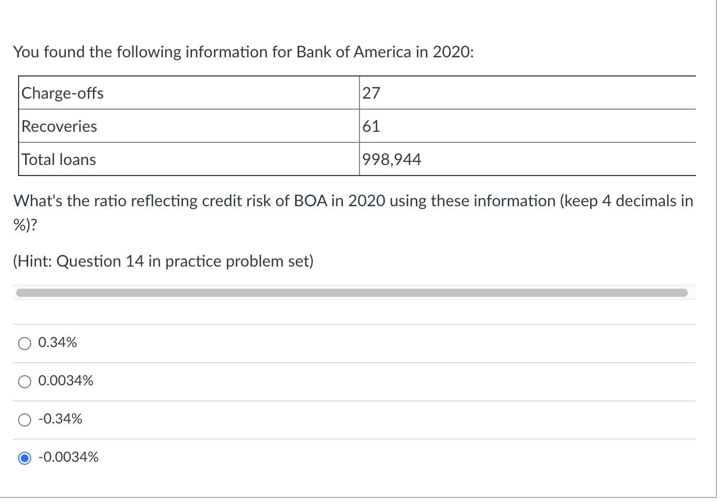 Is this the correct answer? You found the following information for Bank