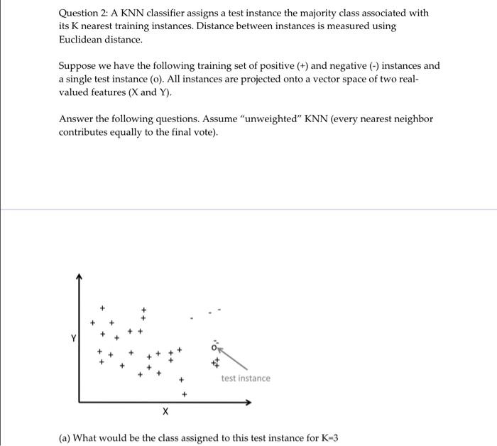  Question 2: A KNN classifier assigns a test instance the majority