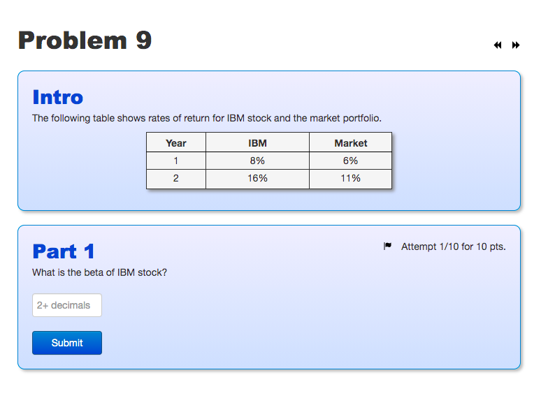 how to solve this Problem 9 Intro The following table shows rates
