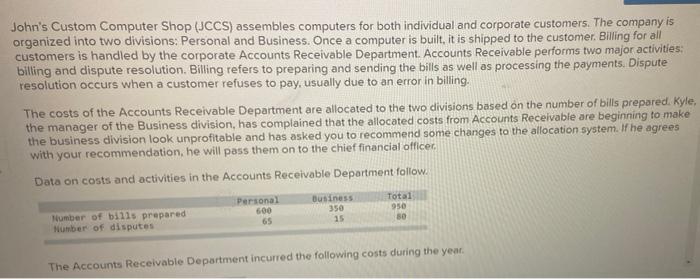 8. John's Custom Computer Shop (JCCS) assembles computers for both individual and