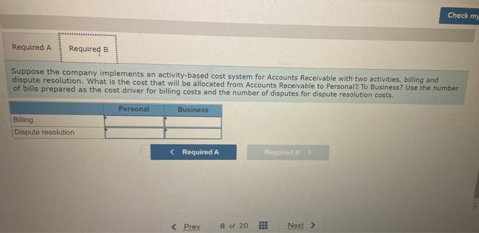 for all customers is handled by the corporate Accounts Receivable Department Accounts