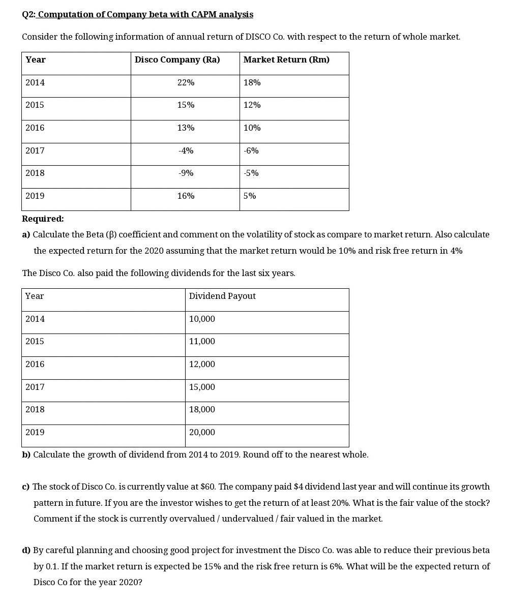 please give complete answer on urgent basis