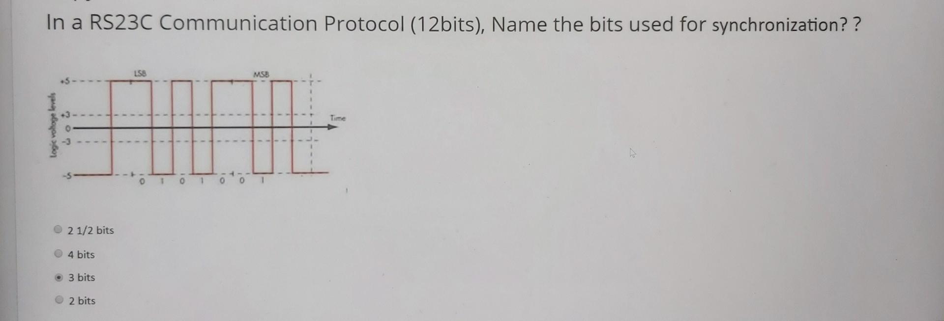  In a RS23C Communication Protocol (12bits), Name the bits used for