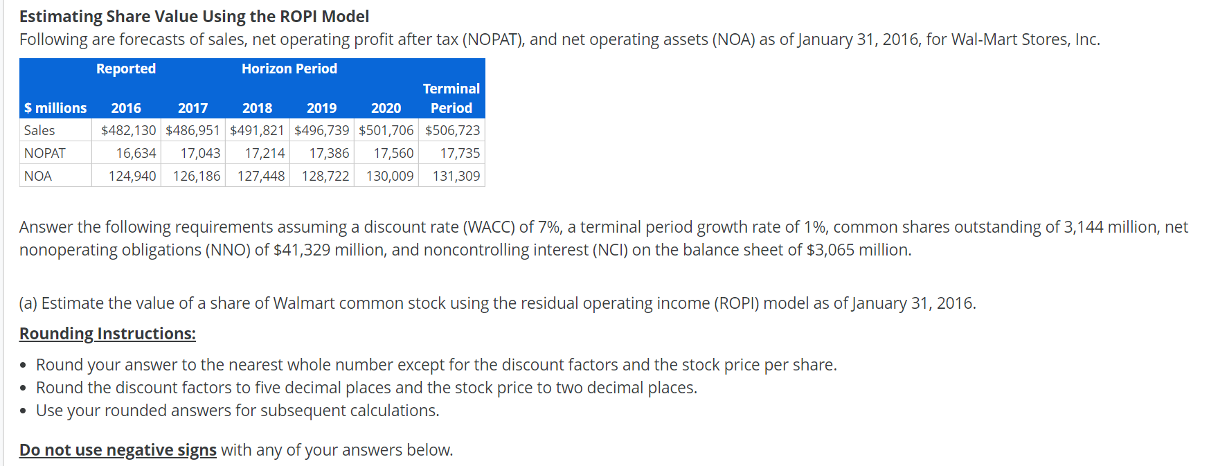 PLEASE WRITING SHOULD BE CLEAR TO READ! Estimating Share Value Using the