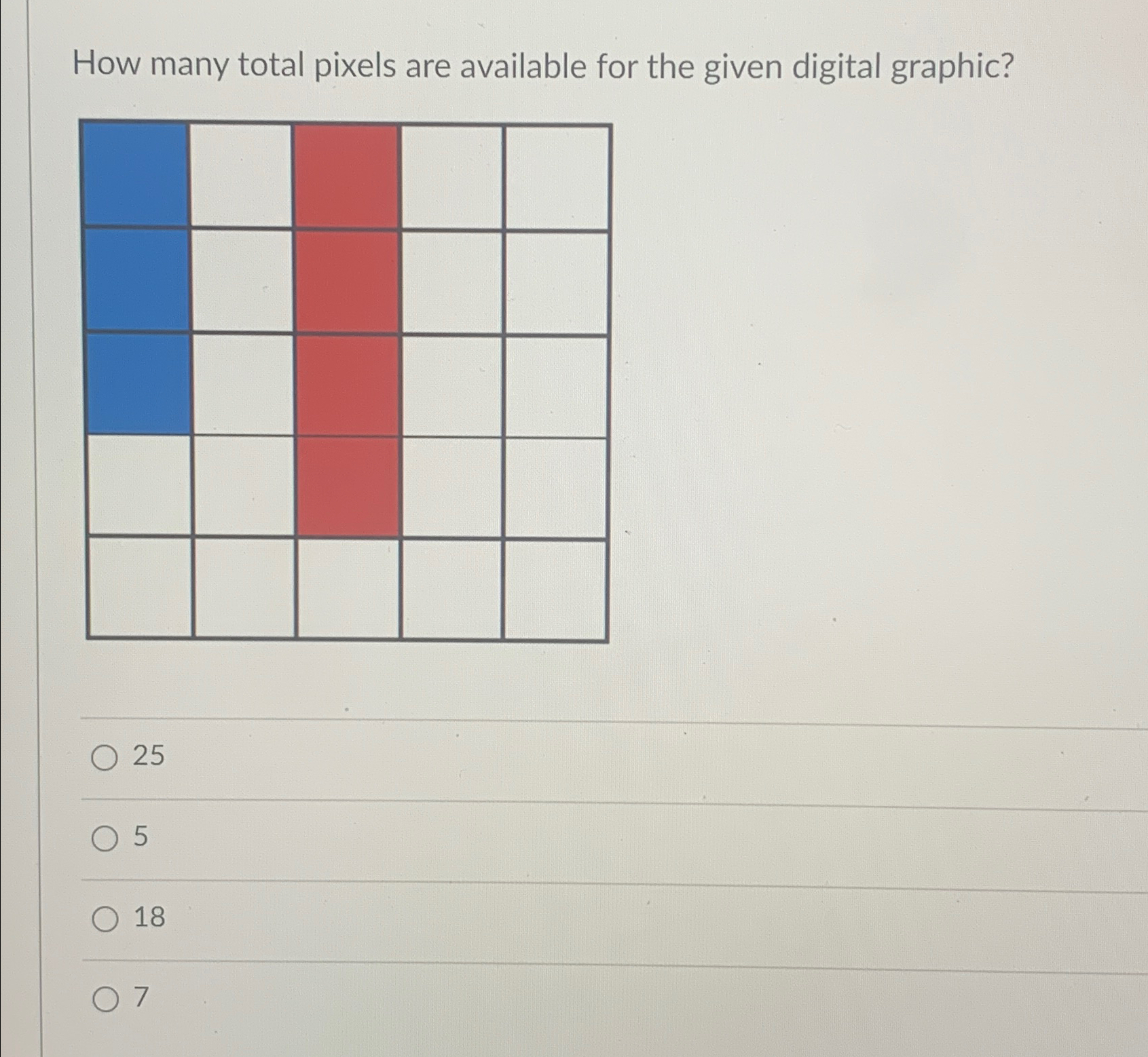  How many total pixels are available for the given digital graphic?
