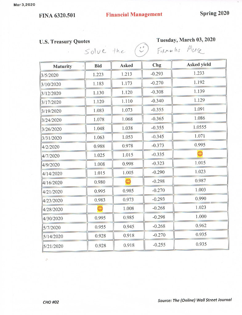 I am having a really rough time with this class since it