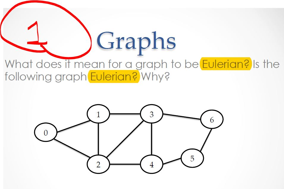 Updated Question: Using C++ (Data Structure & Algorithms) knowledge please answer the
