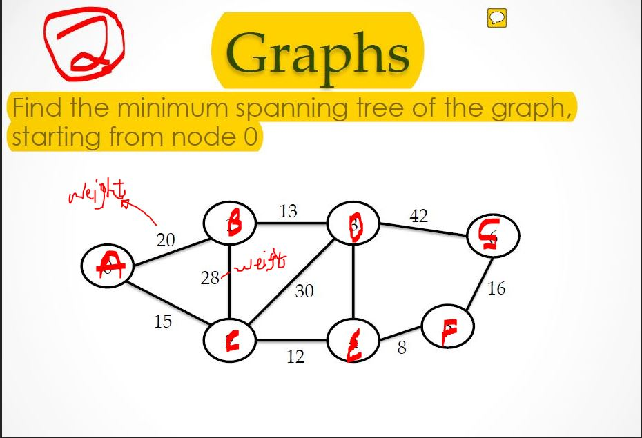following questions. I'd really appreciate it please solve them correctly. Please answer