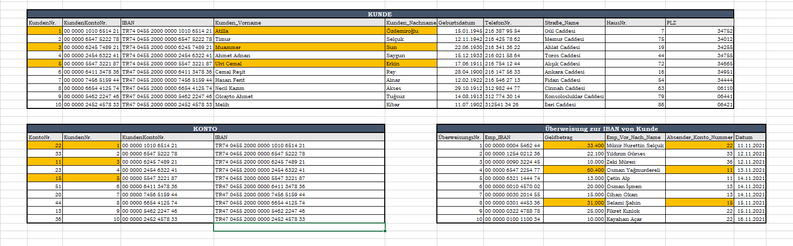 4 queries. The first of these queries should be to separate address