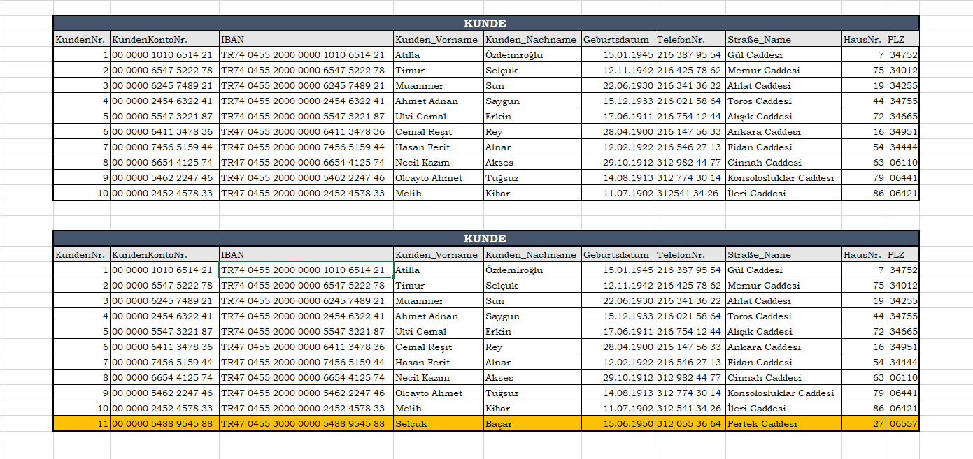 information. ie neighborhood, street, apartment name. should separate the house number information