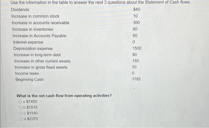  Use the information in the table to answer the next 3