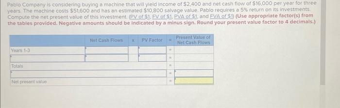  Pablo Company ts considering buying a machine that will yield income