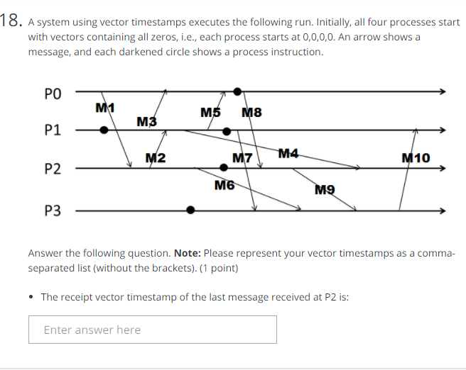 Solution for above questions. 18. A system using vector timestamps executes
