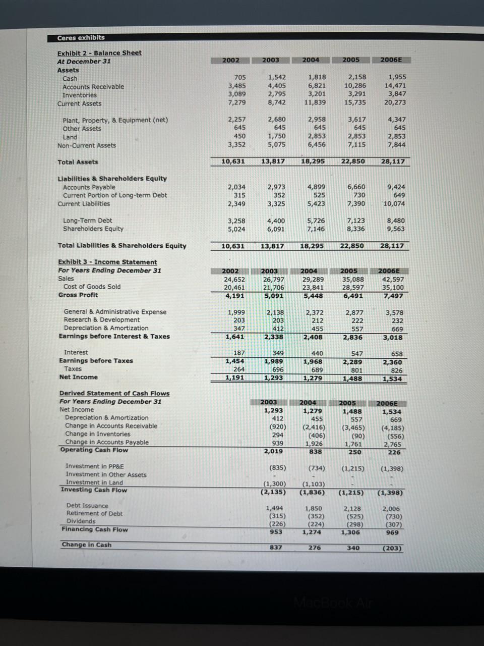 Use the excel spreadsheet to answer questions questions: 1. Cause of change