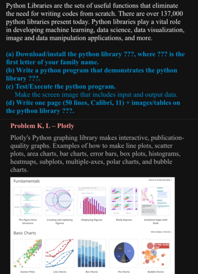  Python Libraries are the sets of useful functions that eliminate the
