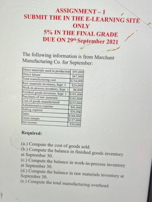  SITE ASSIGNMENT - 1 SUBMIT THE IN THE E-LEARNING SITI ONLY