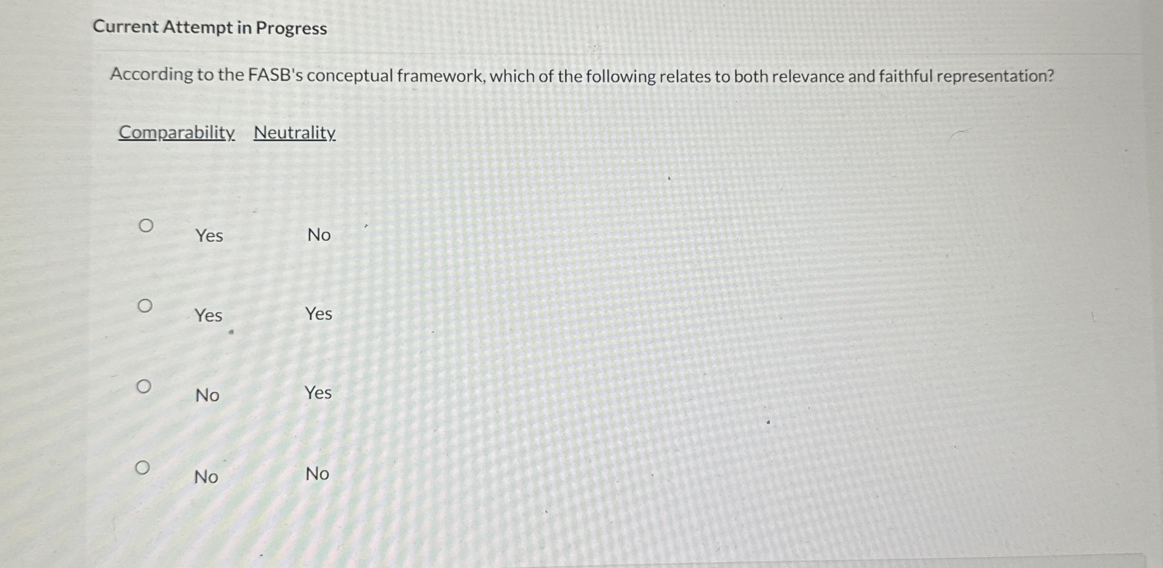  Current Attempt in Progress According to the FASB's conceptual framework, which