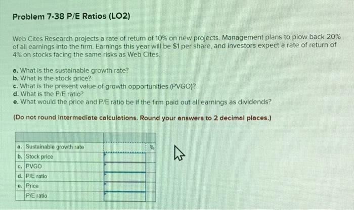  Problem 7-38 P/E Ratios (LO2) Web Cites Research projects a rate