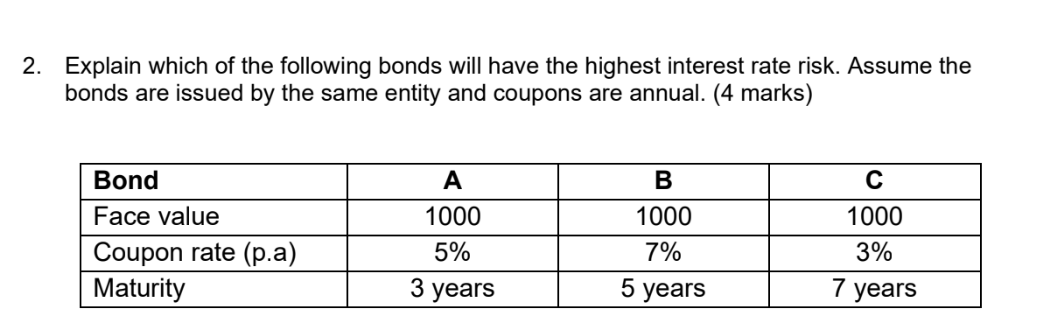 Please explain how to find the highest interest rate risk with calculation