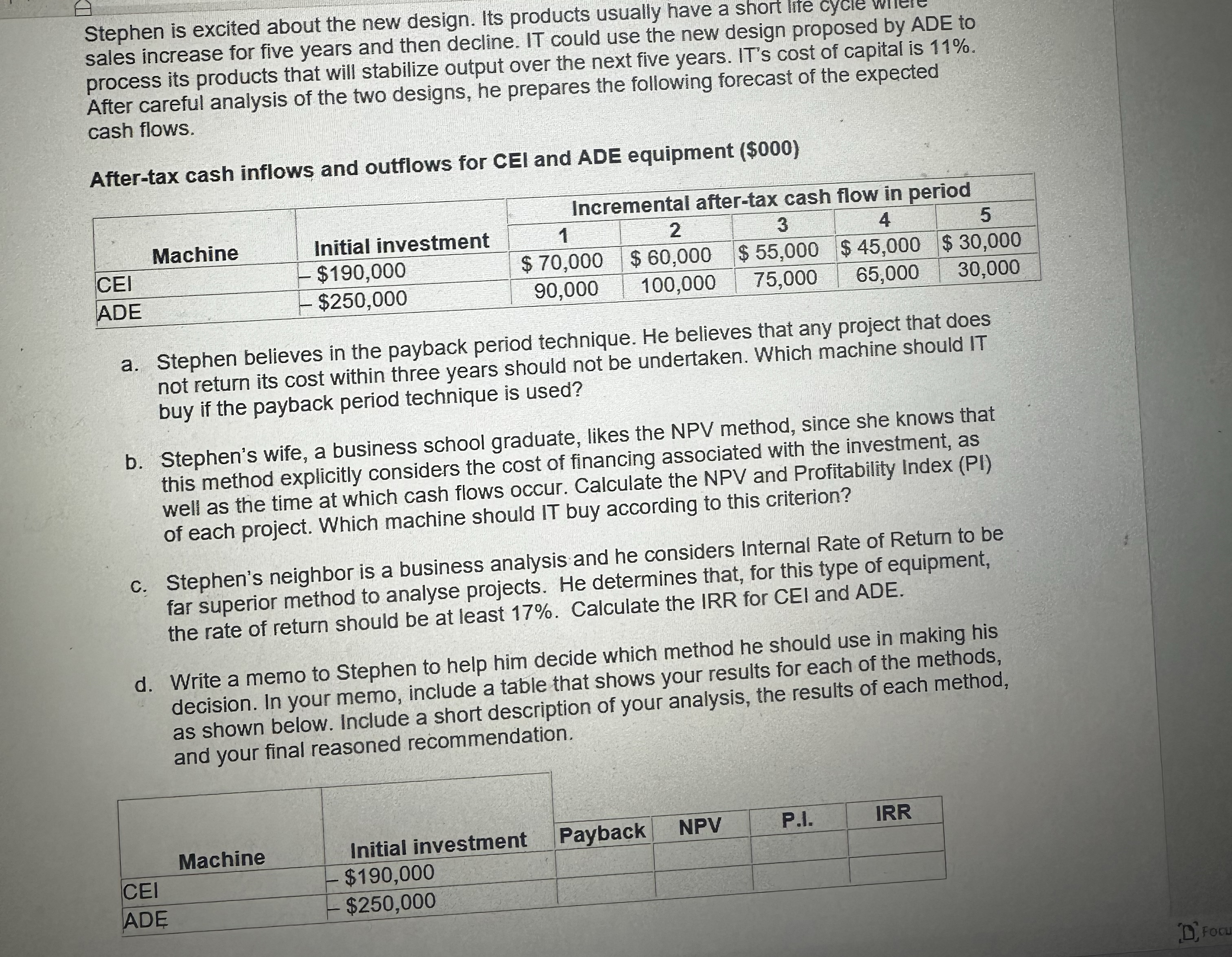  Question #2(12.5 marks) Stephen Herron, owner of a small manufacturer, Isis