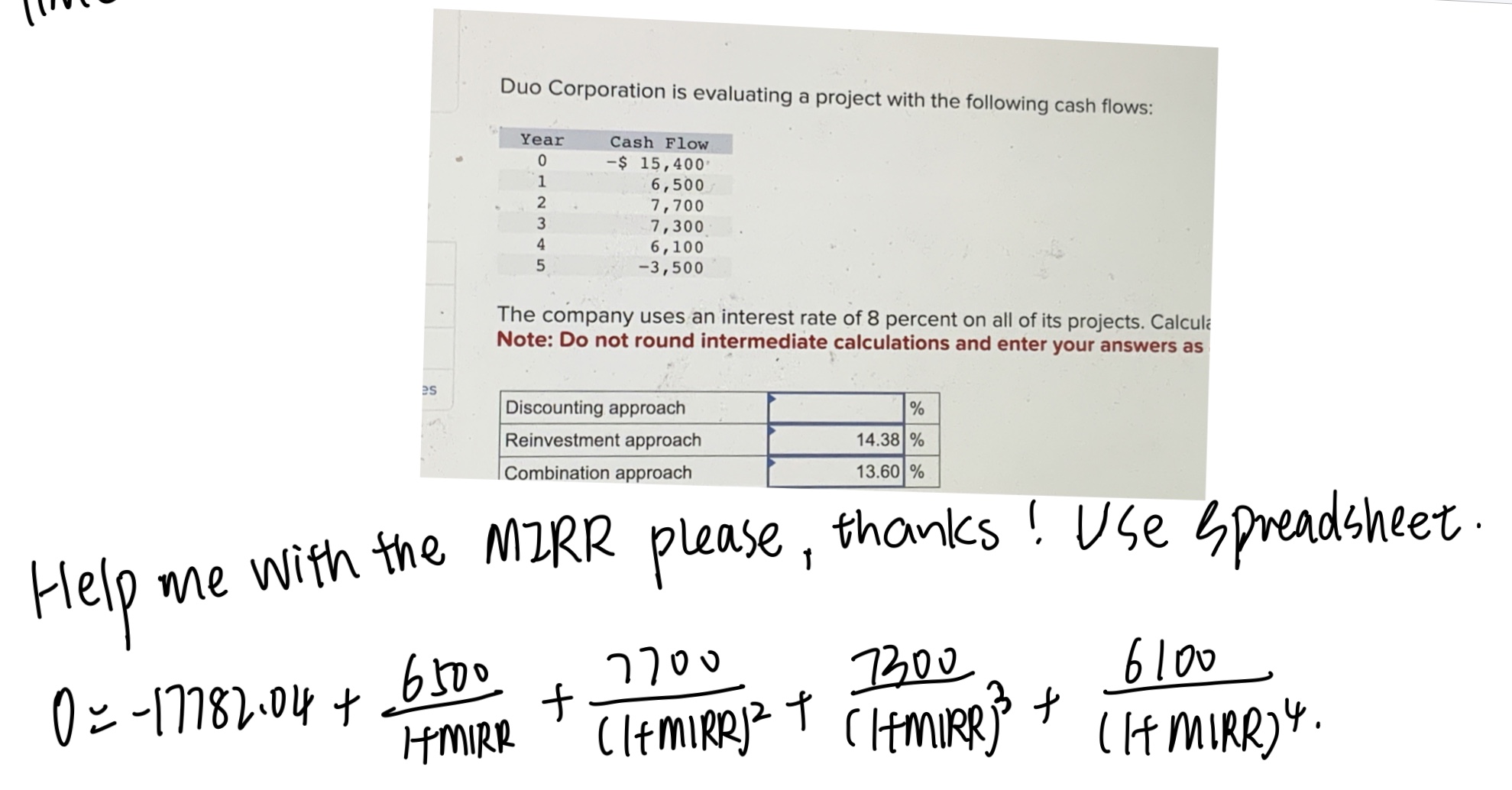 I've already wrote down the equation, and please help me with the