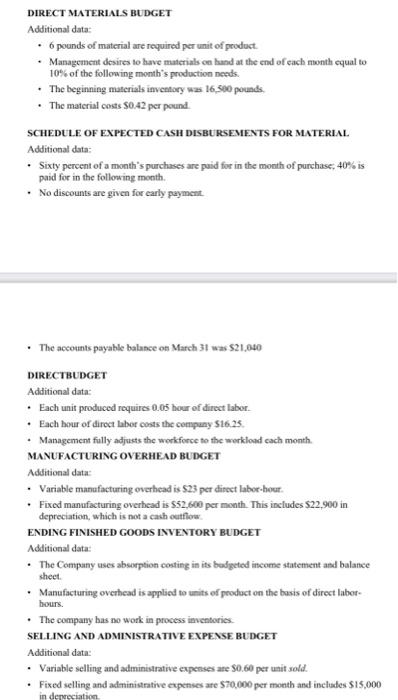 Spreadsheet? The given information is: Fall Creations Inc. is preparing budgets for