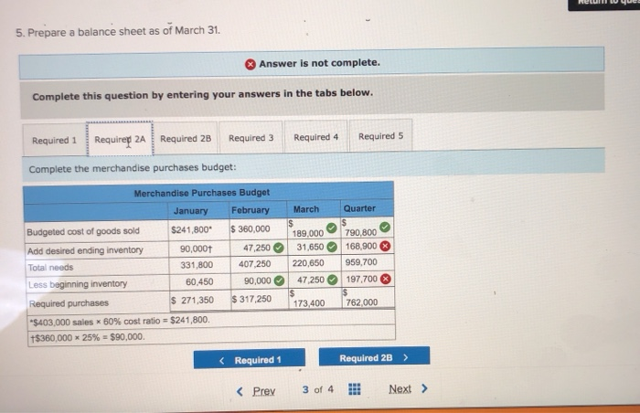 prepares its master budget on a quarterly basis. The following data have